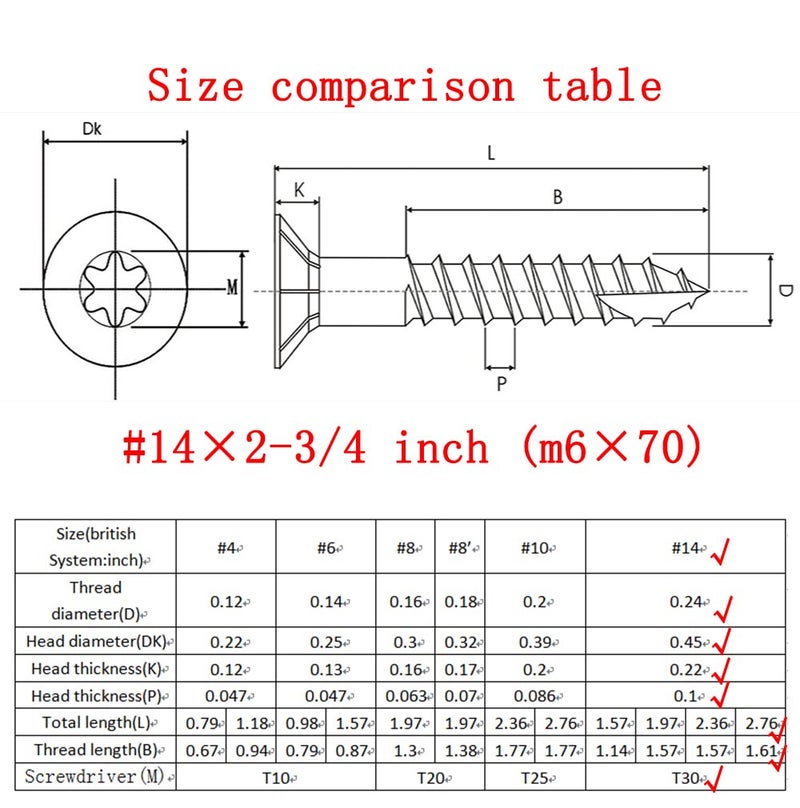 JOUGU Wood Screws #14    2-3/4 inch Torx Star Drive Deck Screws Flat Head M6    70 Countersunk T30 Self Tapping Thread Cut 5LB Carbon Steel Galvanized (260PCS, Big Box) - Image 5